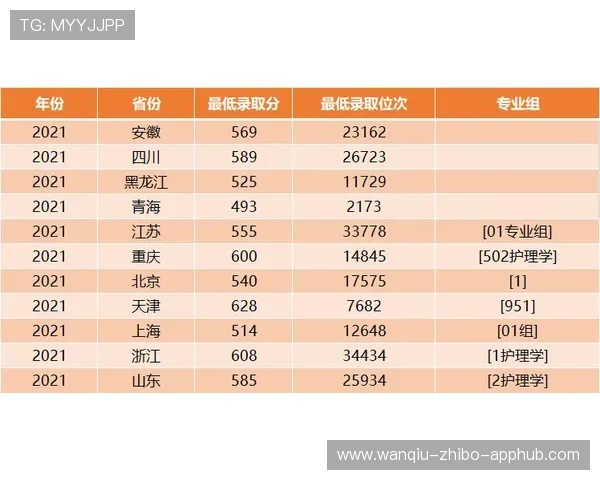 足球波胆计算器在线避坑指南极速提现防骗